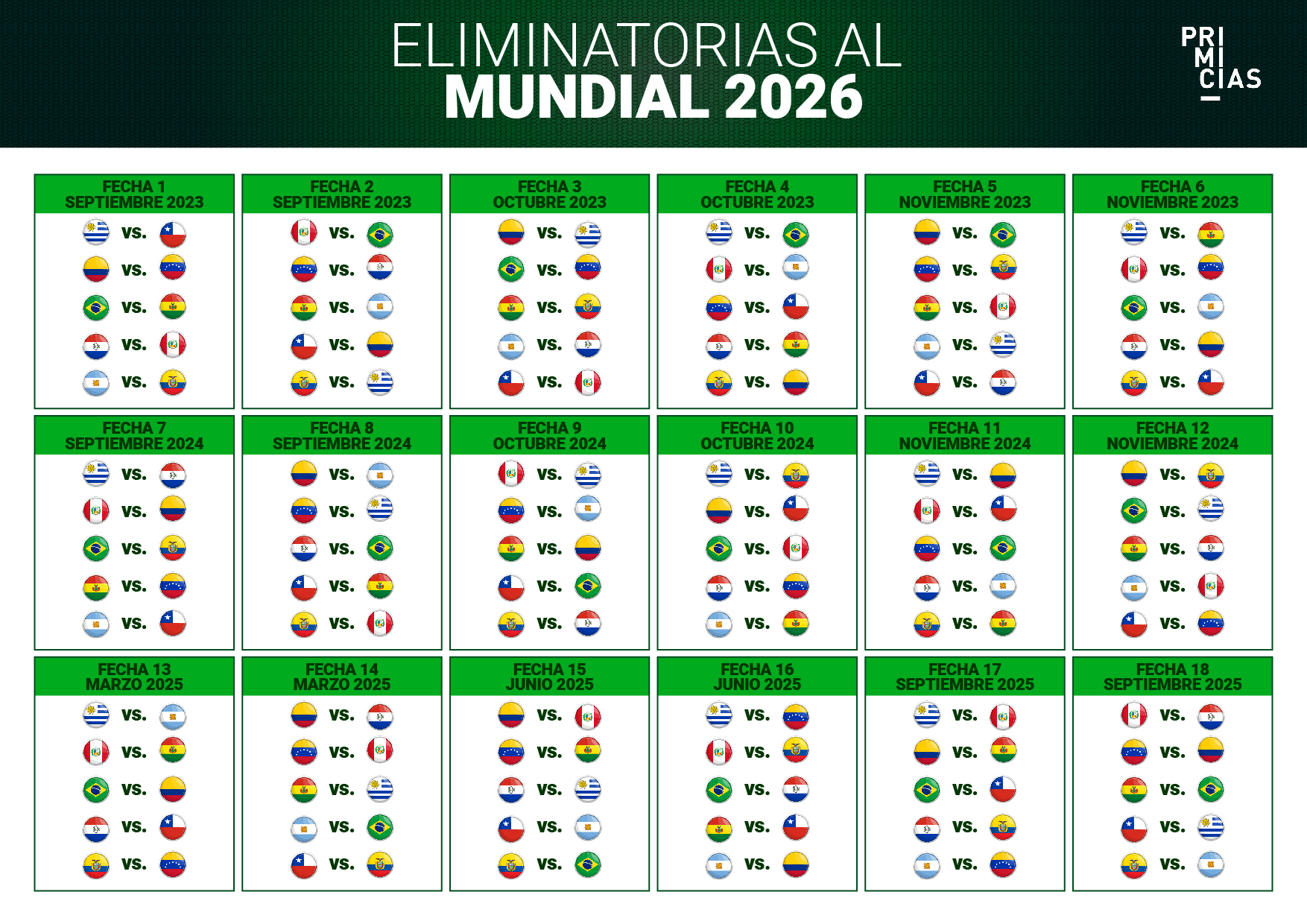 Descargue el calendario de las Eliminatorias al Mundial de 2026